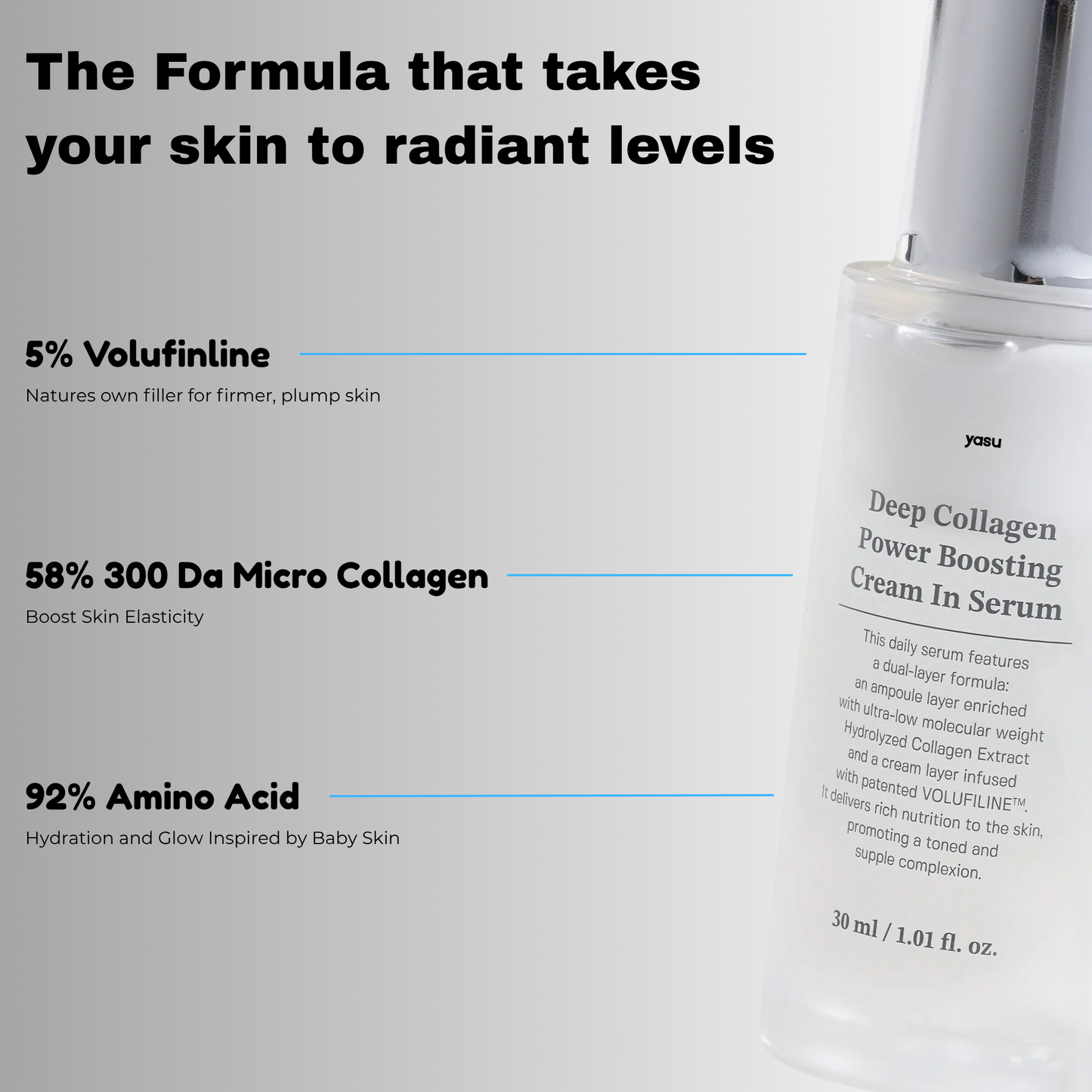 yasu™ Korean Glass Skin Volufiline Collagen Cream-in-Serum