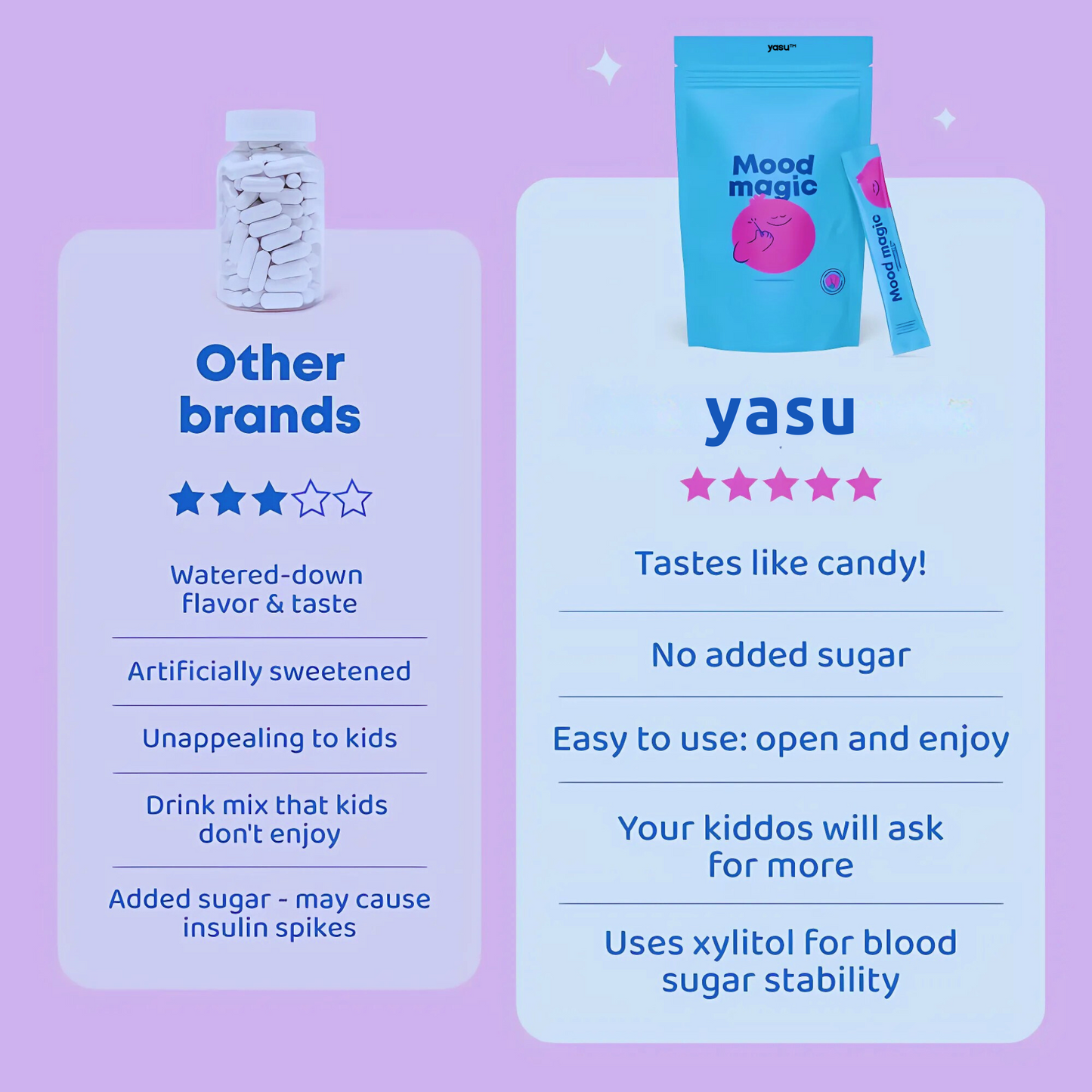 yasu™ Mood Pixie Magic
