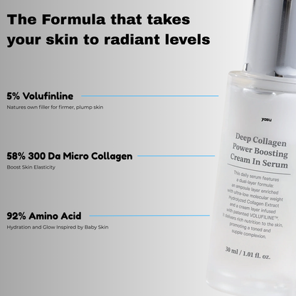 yasu™ Korean Glass Skin Volufiline Collagen Cream-in-Serum